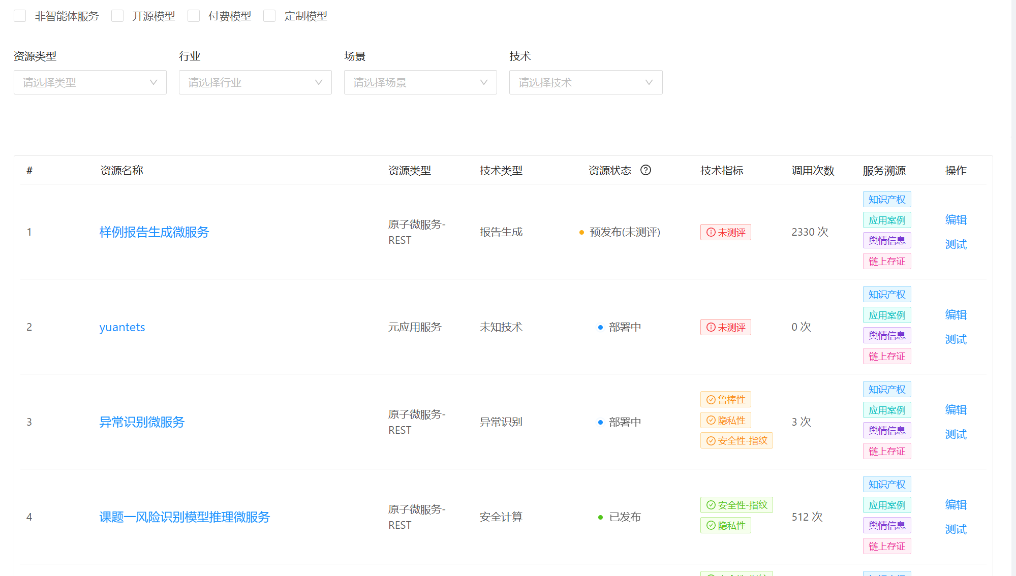 垂域AI资源总览界面