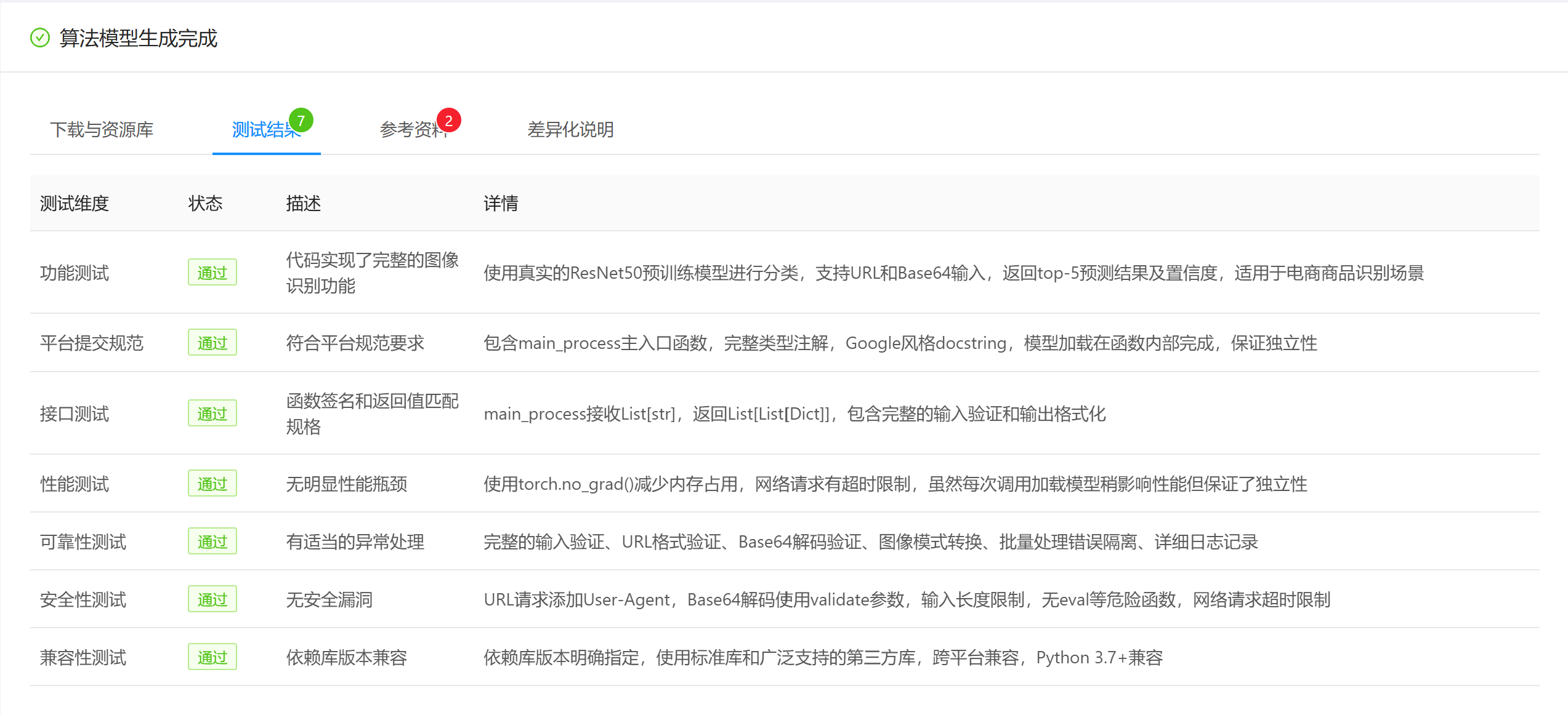 测试结果